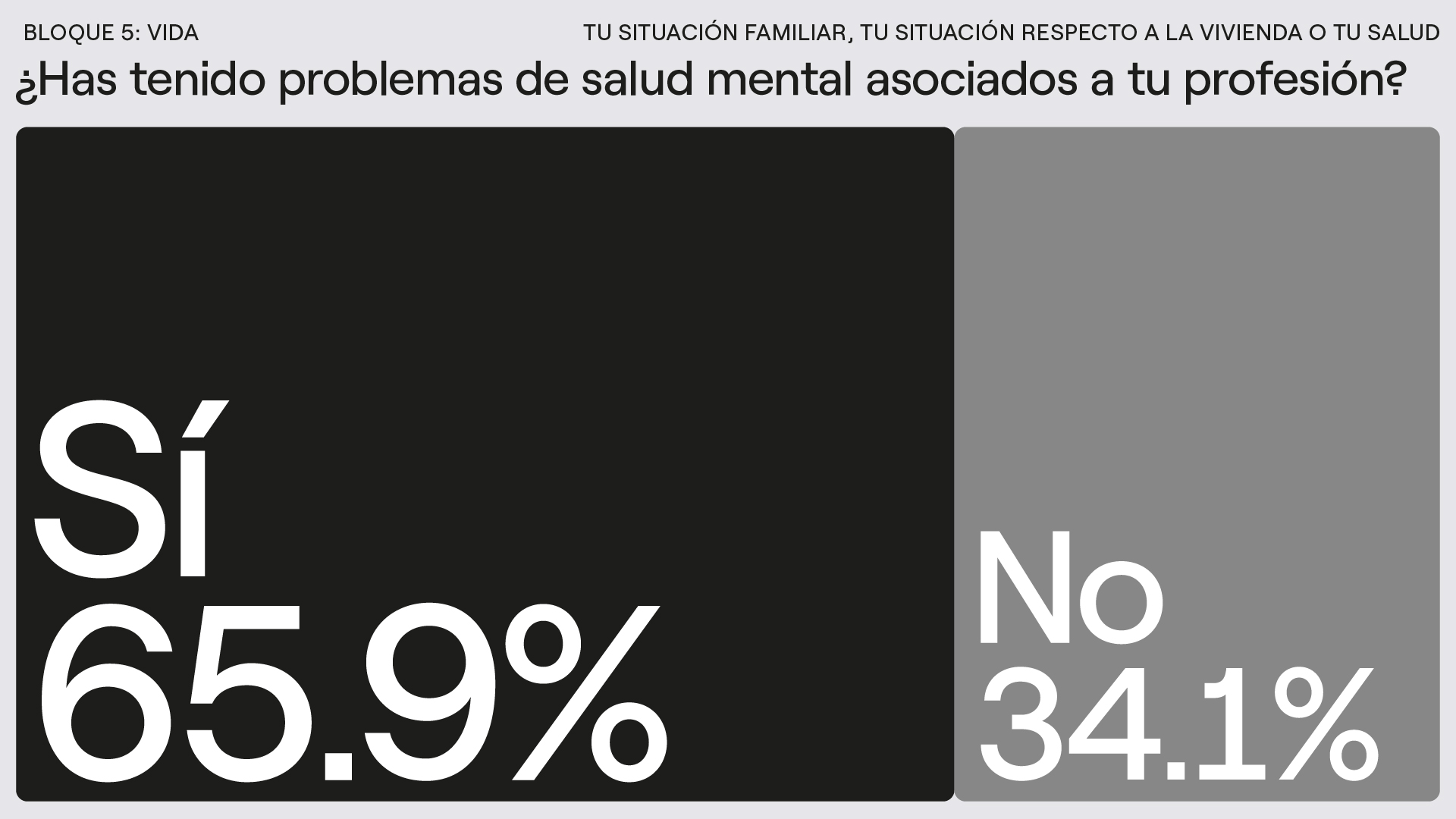 JAS-a_tientas-encuesta